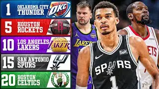 RANKING OF THE 30 NBA TEAMS IN THE NEW SEASON! (TIERLIST)