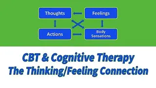 CBT: Cognitive Therapy and  The Thinking/Feeling Connection