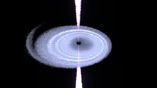 Simulation of black hole accretion disk | 1 Million Particles | IISPH