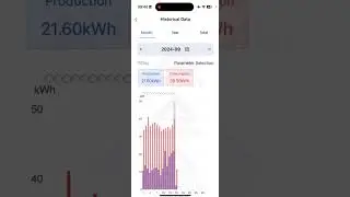 Як користуватись програмою Solarman smart? | Інвертор Deye (Дея) | Сонячна станція