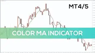 Color MA Indicator for MT4 and MT5 - BEST REVIEW