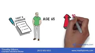 Medicare Basics &ndash; Part B
