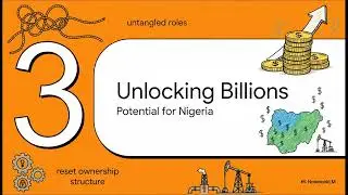 **Taming the Beast of Corruption and Inefficiency - Government Embarks on Reforming NNPC**