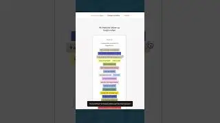 Best Email Marketing Tool for 2025 (No Extra Fees!)