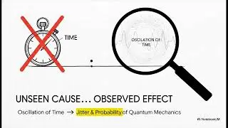 Fundamental Physics Alternative
