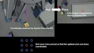 Building an Industrial Robot in Unity #4 (Testing Workpiece Sorting with Gemini Robotics-ER)
