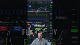 Mastering the Shakeout Pattern: Expert Tips