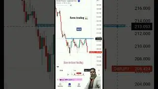 forex trading strategy 💻📈 #trading #forex #bitcoin #ethereum #buy #sell