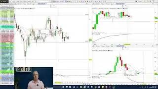 E.O.D. analysis and trade ideas, 18 May 2023