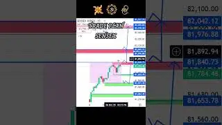 Tomorrow Prediction Sensex 07 October 2025 #tomorrowprediction  #shorts #viral #trending #trading