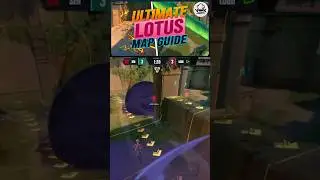 How to ACTUALLY play LOTUS