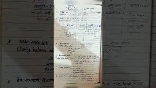 MP patwari 30 March All shift Analysis | MP patwari exam analysis | MP patwari all shift #patwari