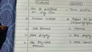 Difference between feature and an article in Hindi #journalism #journalismcourse #study
