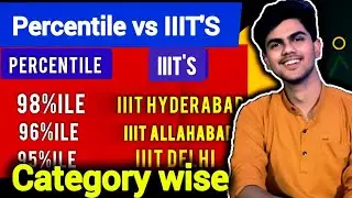MINIMUM PERCENTILE TO GET IIIT'S FOR APRIL ATTEMPT | CATEGORY WISE CUTOFF @teamnitians