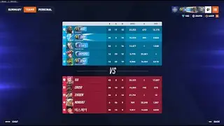 Beating Champion & GM Players as Echo! | Master+ Competitive Gameplay | OW2 S19