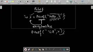 Print Hello World Without Using Terminator ( ; ) Semicolon | C++ | C | Tricks