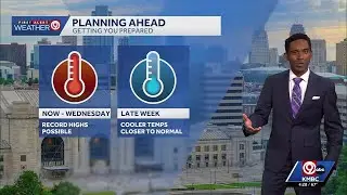 Kansas City Feb. 16 evening weather update: Unseasonably warm for the next few days in Kansas City