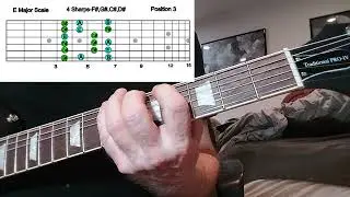 E Major Scale 7 Positions