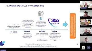 Webinaire communauté machine 5.0 Grand Est : connectivité à distance, télémaintenance & cybesecurité