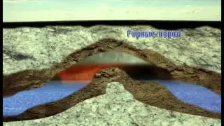 Нефть - завершение истории. ТОТЭ - новая энергетика (SOFC - solid oxide fuel cell)