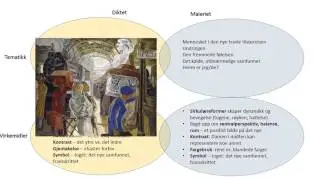 Å sammenligne dikt med bilde, modernisme
