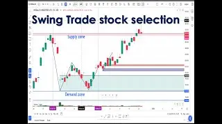 STOCK SELECTION FOR SWING TRADE AND ENTRY EXIT