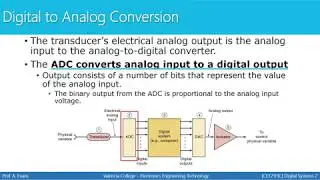 [CET2113 Digital Systems 2] Digital to Analog Conversion, Analog to Digital Conversion