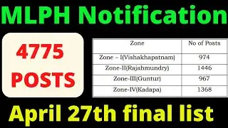MLHP Notification 2022||AP MLHP Recruitment  2022||AP Mid Level Health Providers|| MLHP