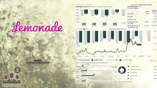 $LMND Lemonade Q4 2024 Earnings Conference Call