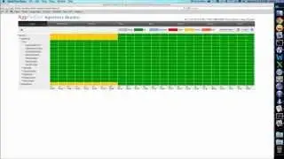 Agentless Monitor | Reports and User/Groups