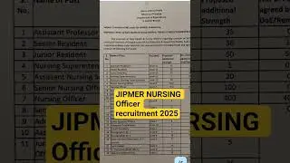 JIPMER NURSING Officer recruitment 2025 | JIPMER nursing officer Vacancy 2025