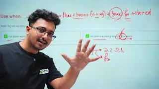 Present Perfect Continuous Tense with Simple Rules | Nasir Tamzid | Eng Leaf