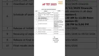 AP TET 2025 NOTIFICATION | AP TET 2025 SCHEDULE | AP DSC | #aptet  #apdsc