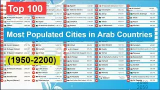 Top 100 |Most Populated Cities in Arab Countries(1950-2200)Which City is the  Largest in the Future?