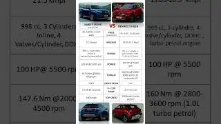 Maruti Fronx (alpha turbo) vs Renault kiger which one is better??? #marutifronx #renaultkiger