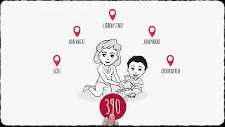 Leoben - Kinderbetreuung und Schulen (Erkl&auml;rvideo)