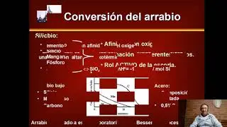 Siderurgia   Parte 2   Obtención de acero