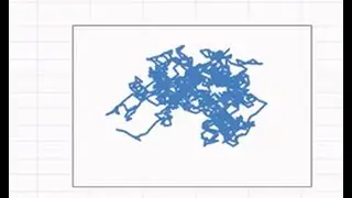 Learn to Simulate Random Walk!
