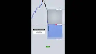 Трейдинг Стратегия #българия #трейдинг #форекс #trader #forex #форекстрейдинг #бизнес #стратегия