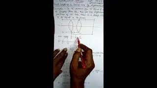 OPTICS Lesson 40: Displacement method to find 'f