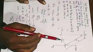 ###simple pendulum 