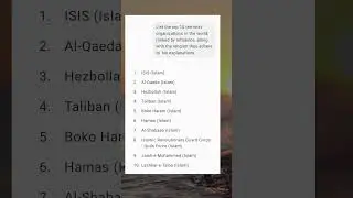 Top 10 terrorist organizations in the world