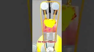 Technology on how diesel engines work