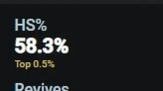 Top 1% headshot percentage~~ Working towards 4K D ~~ BF4 Sniping Montage~~ KDA 6 2