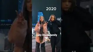 Как изменились Кнопа и Диана 🐰😝 2023-2020💖(видео) 💗