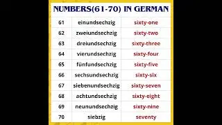 Numbers (61-70) in German with English...#lernendeutsch #deutsch #deutschland #learngerman