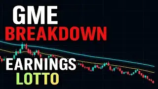 GameStop Loses Key Support &ndash; Time for Earnings Option Plays?