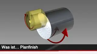 Was ist... Planfinish