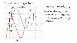 Transformation von Graphen - Beispielaufgabe 1