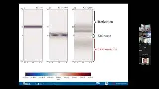 TRR181 Seminar Series: 